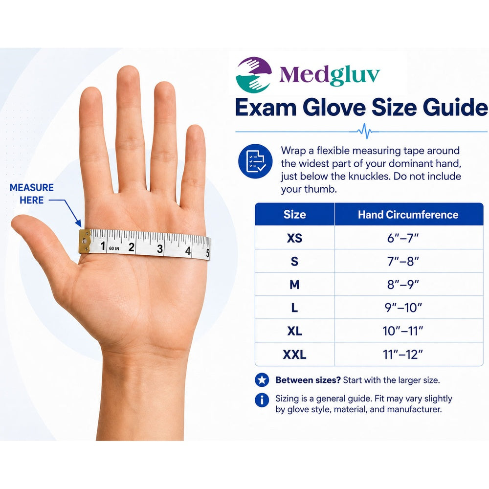 Medgluv NeuGrip Aloe Natural Latex Exam Gloves - Aloe 6.5 mil Powder-Free